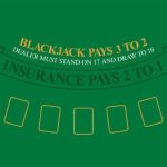 Safe Betting Tips for bookmaker hors arjel france Users