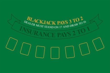 Safe Betting Tips for bookmaker hors arjel france Users